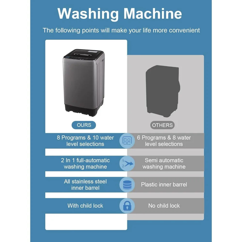 Full-Automatic Washing Machine 17.7 lbs Small Compact Portable 10 Wash Program 8 Water Level Compact Washer, Camping, Grey