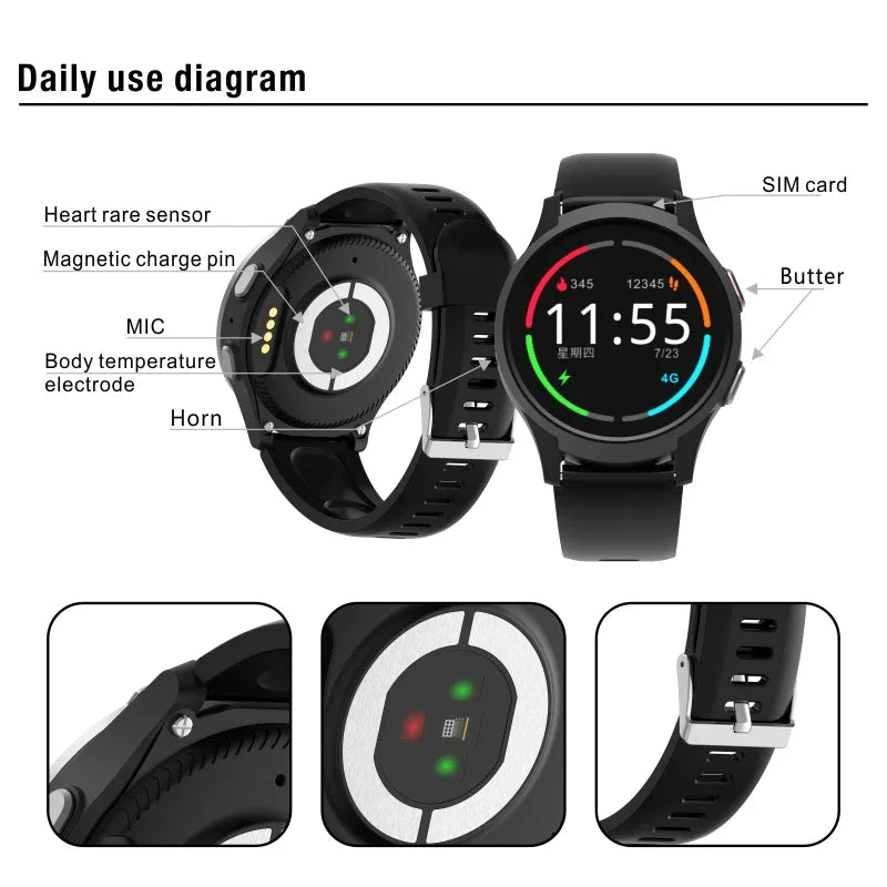 2022 Custom L18 Smart Watch 1.3 HD Fitness Tracker SOS 4G SIM Card SP02 HR BP 2 Way Call WIFI ECG Men Women Smart watch with GPS