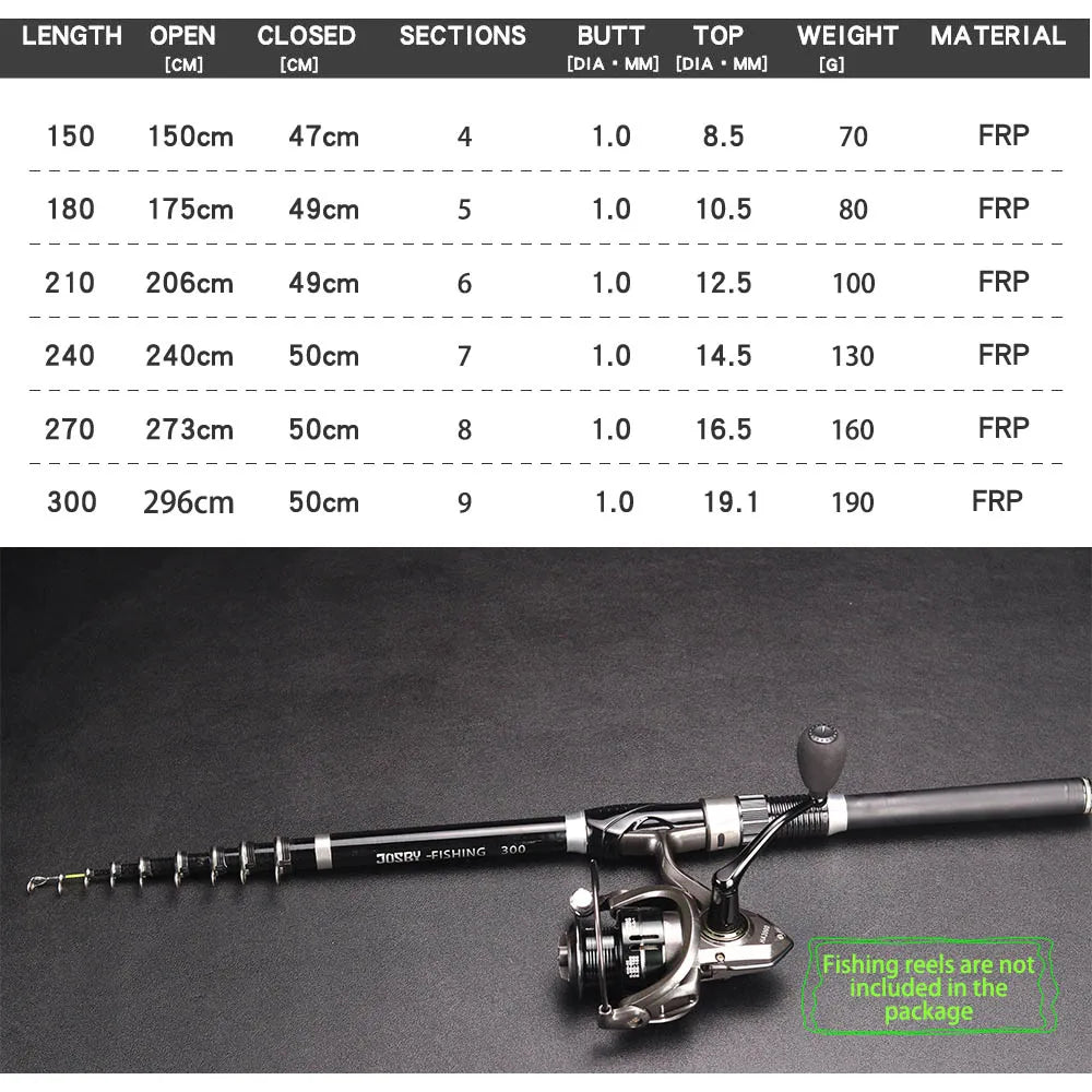 JOSBY Mini Telescopic Rock Fishing Rod Spinning Ultralight FRP Portable Travel Reel Seat Pole 1.5M 1.8M 2.1M 2.4M 2.7M 3.0M